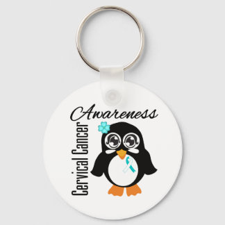 Cervical Cancer Awareness Penguin Keychain