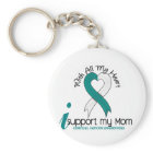 Cervical Cancer I Support My Mom