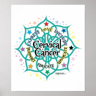 Cervical Cancer Lotus Poster