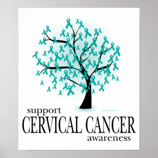 Cervical Cancer Tree Poster