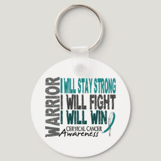 Cervical Cancer Warrior Keychain