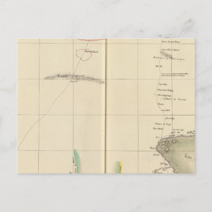 Chad Lake Region, Africa Postcard