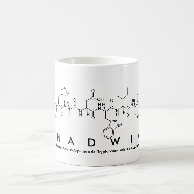 Chadwick peptide name mug (Center)