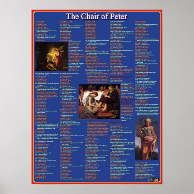 Chair of Peter Poster (Front)