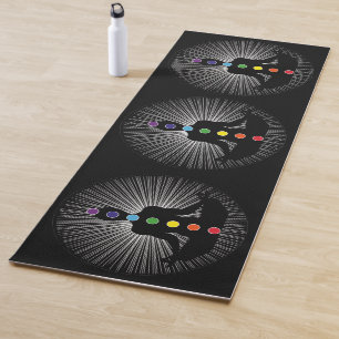 Chakara Colors and Yoga Pose Mat