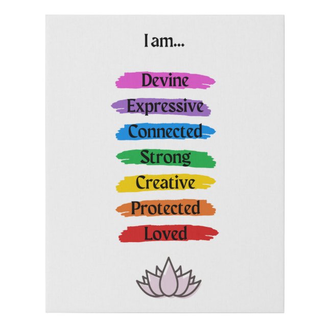 Chakra Affirmation Wall Art For Meditation Room (Front)