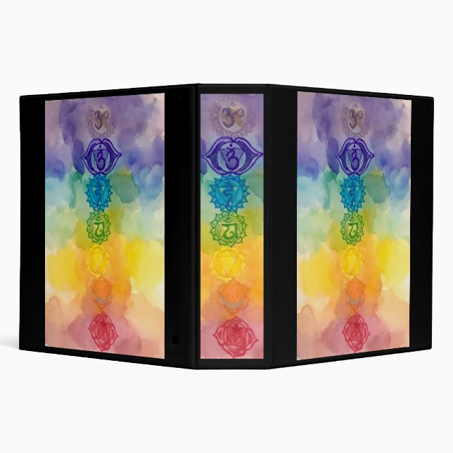 Chakra Binder (Background)