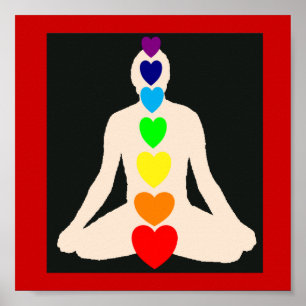 Chakra Colors Poster