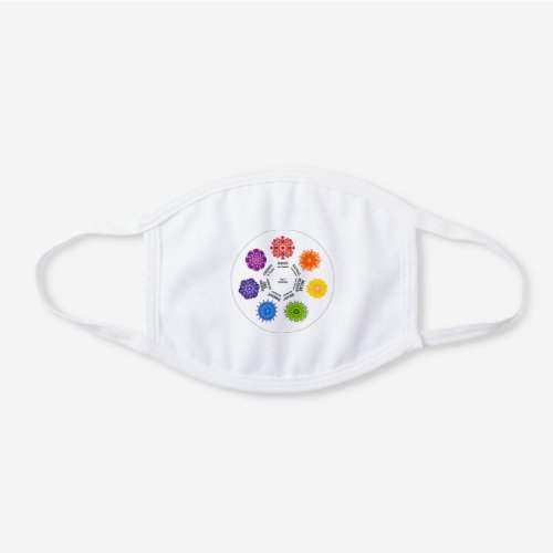 Chakra emoji white cotton face mask