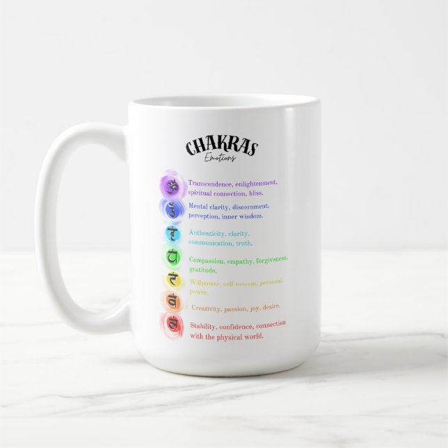 Chakra Emotions Insight Card Coffee Mug (Left)