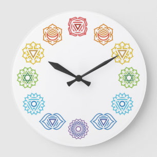 Chakra Energy Wall Clock