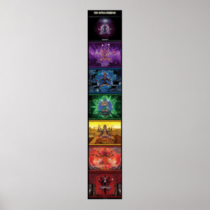 Chakra Goddesses Banner 2nd Edition Poster