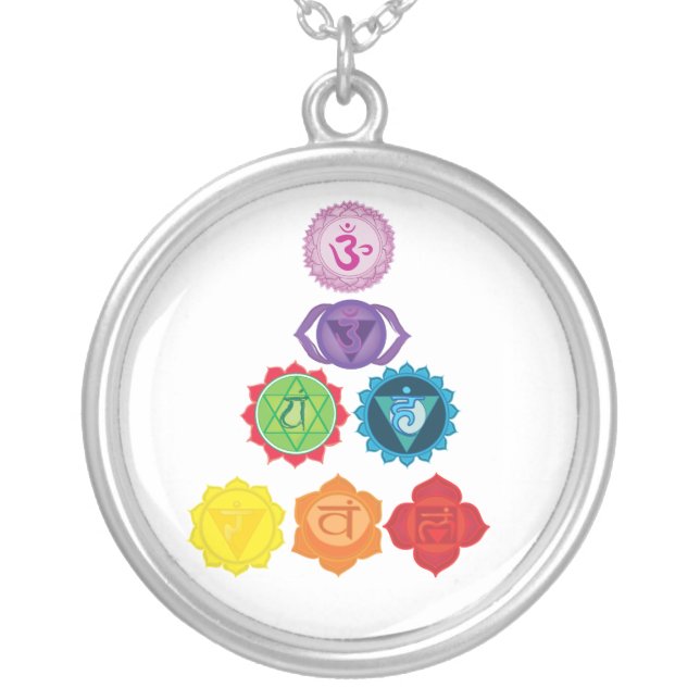 Chakra Gofts- Seven Chakra Balancing  Necklace (Front)