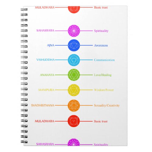 Chakra icons with respective colors notebook