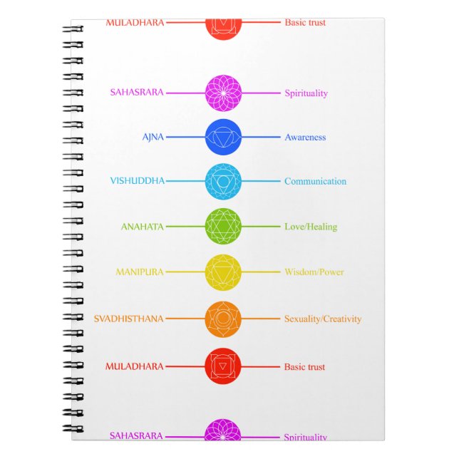 Chakra icons with respective colors notebook (Front)