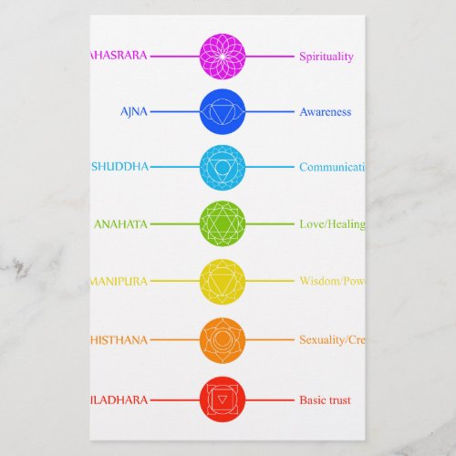 Chakra icons with respective colors stationery
