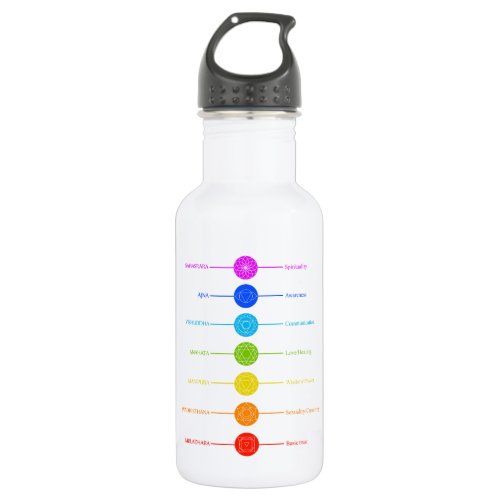 Chakra icons with respective colors water bottle