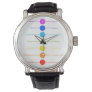 Chakra icons with respective colors wrist watch