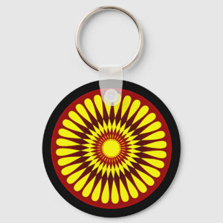 Chakra Keychain