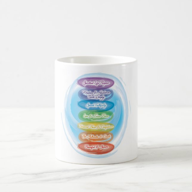 Chakra Meditation Coffee Mug (Center)