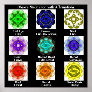 Chakra Meditation With Affirmations Poster