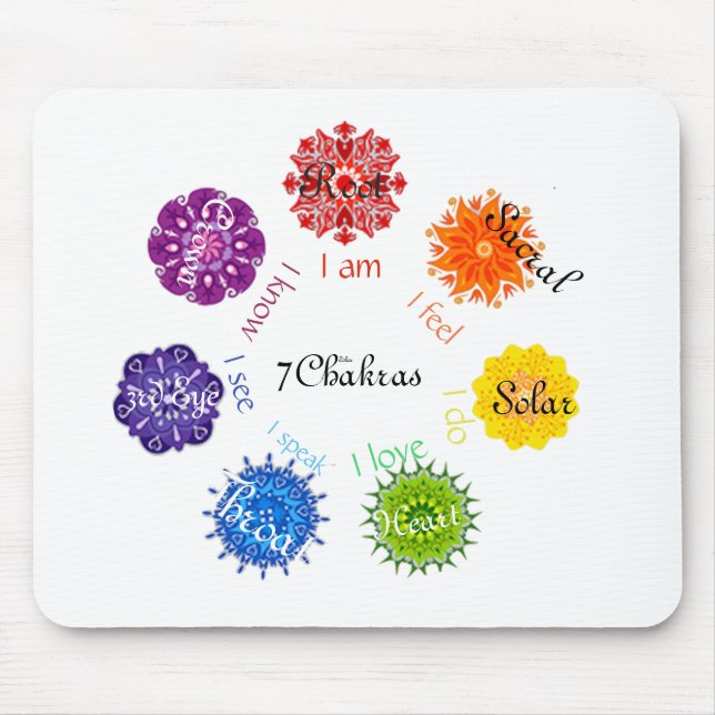 Chakra Mouse Pad (Front)
