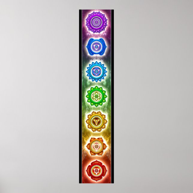 Chakra red,orange,yellow,green,turquoise,indigo, poster (Front)