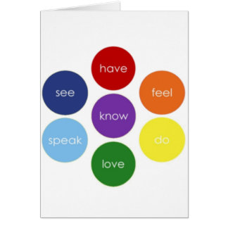 Chakra Super Powers Cards