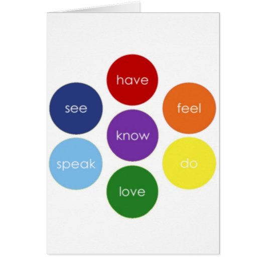 Chakra Super Powers Cards (Front)
