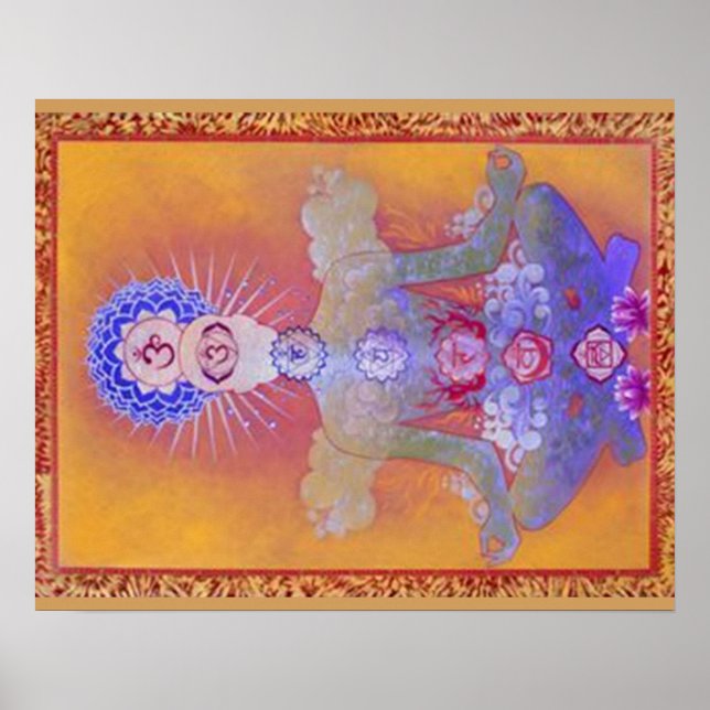CHAKRA SYSTEM poster (Front)