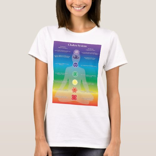Chakra System Shirt