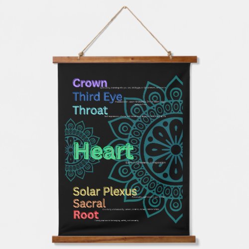 Chakra System With Lotus Flowers Hanging Tapestry