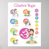 Yoga Chakra Poses Poster - 74 | Poster