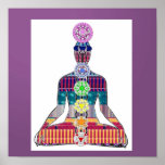 Chakra Yoga Meditation Diagram Karma Love Nvn637 Poster at Zazzle