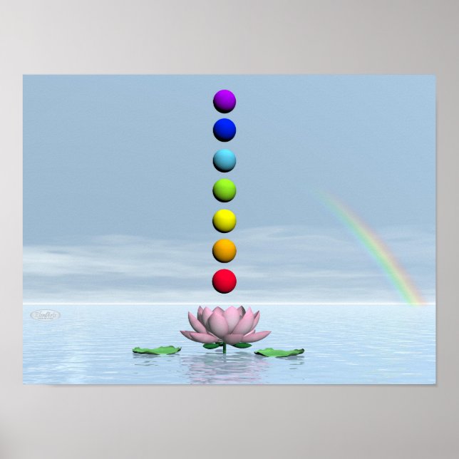 Chakras and rainbow - 3D render Poster (Front)