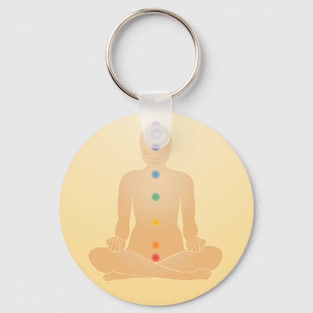 Chakras Keychain (Front)