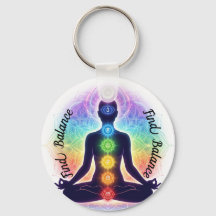 Chakras Meditation Art | Seven Colorful Symbols