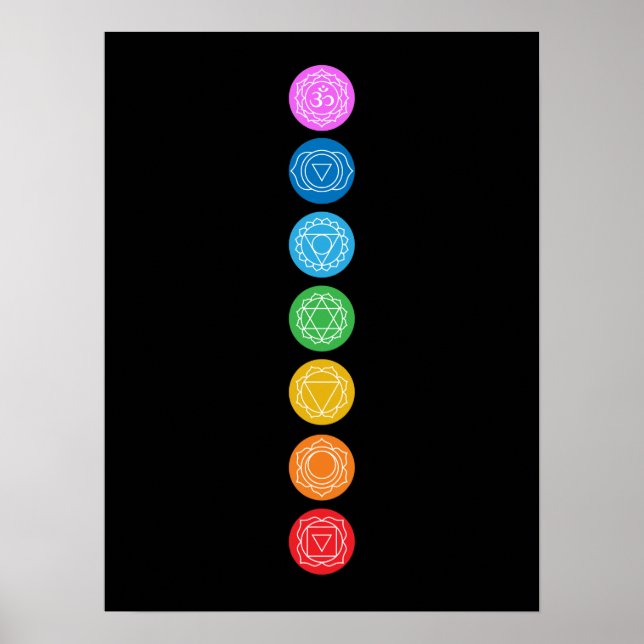 Chakras Meditation Poster (Front)