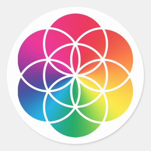 Chakras Rainbow Seed of Life Symbol Classic Round Sticker