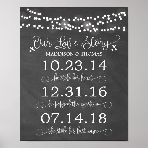 Chalk Lights Our Love Story Timeline Wedding Decor