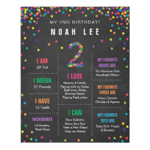 Chalkboard 2nd Birthday Sign