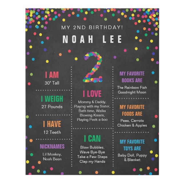 Chalkboard 2nd Birthday Sign (Front)