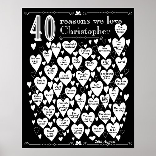 Chalkboard 40th Birthday Gift Poster