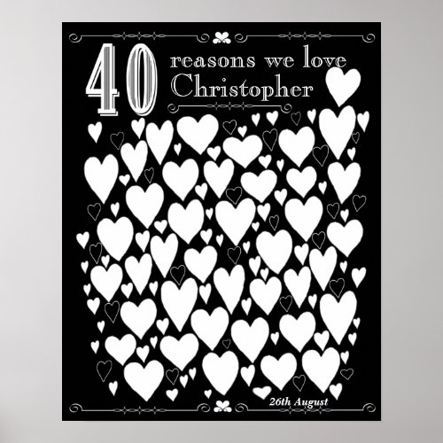 Chalkboard 40th Birthday Guest Book Poster
