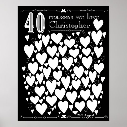 Chalkboard 40th Birthday Guest Book Poster | Zazzle.com