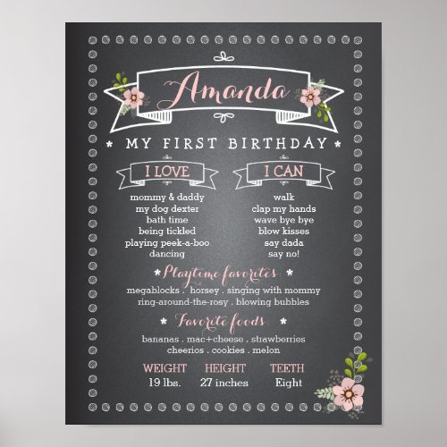 Chalkboard Baby First Birthday Milestone Board Poster