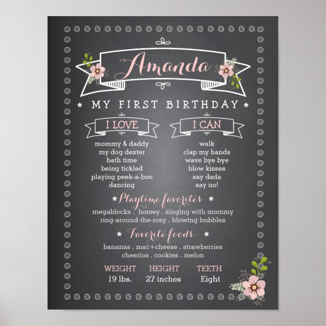 Chalkboard Baby First Birthday Milestone Board Poster (Front)