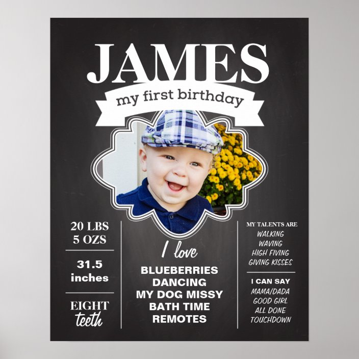 Chalkboard Birthday Poster with Photo | Zazzle.com