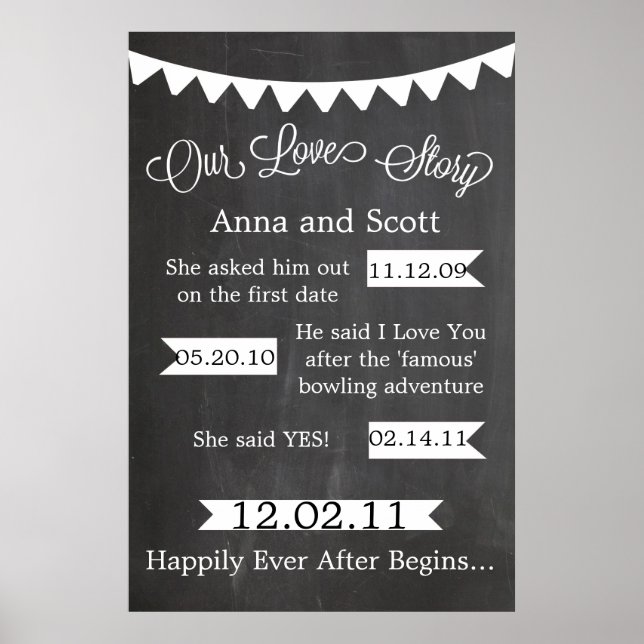 Chalkboard Bunting Our Love Story Sign (Front)