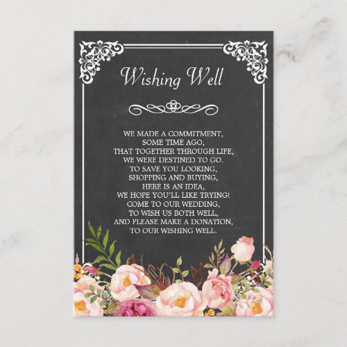 Chalkboard Floral Wedding Wishing Well Card